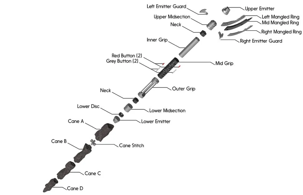 Maul's Lightsaber (Rebels) kèm gậy chống – file STL - Image 2