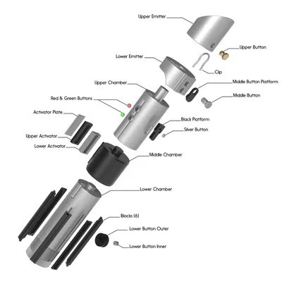 Lightsaber đầu tiên của Anakin Skywalker (Episode II)