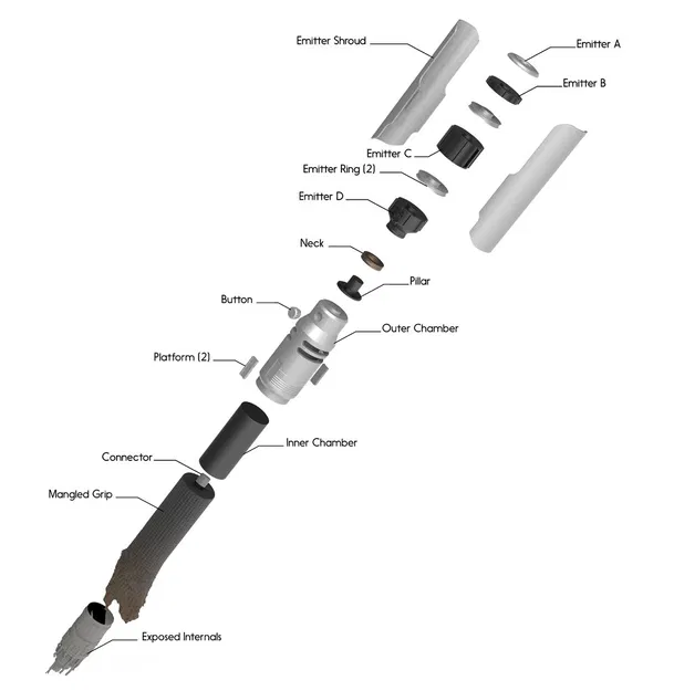 Lightsaber của Cal Kestis (Jedi: Fallen Order) - Image 2