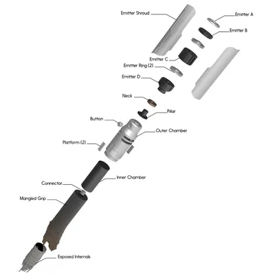 Lightsaber của Cal Kestis (Jedi: Fallen Order)