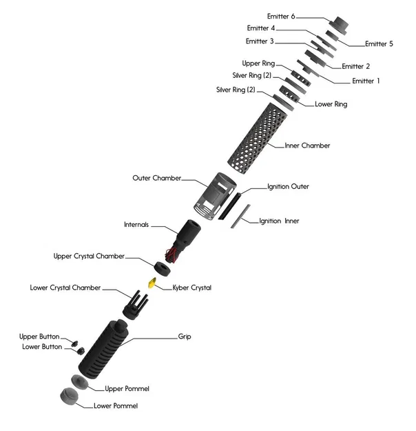 Lightsaber của Asajj Ventress (Dark Disciple) - Image 2