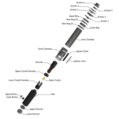 Lightsaber của Asajj Ventress (Dark Disciple)