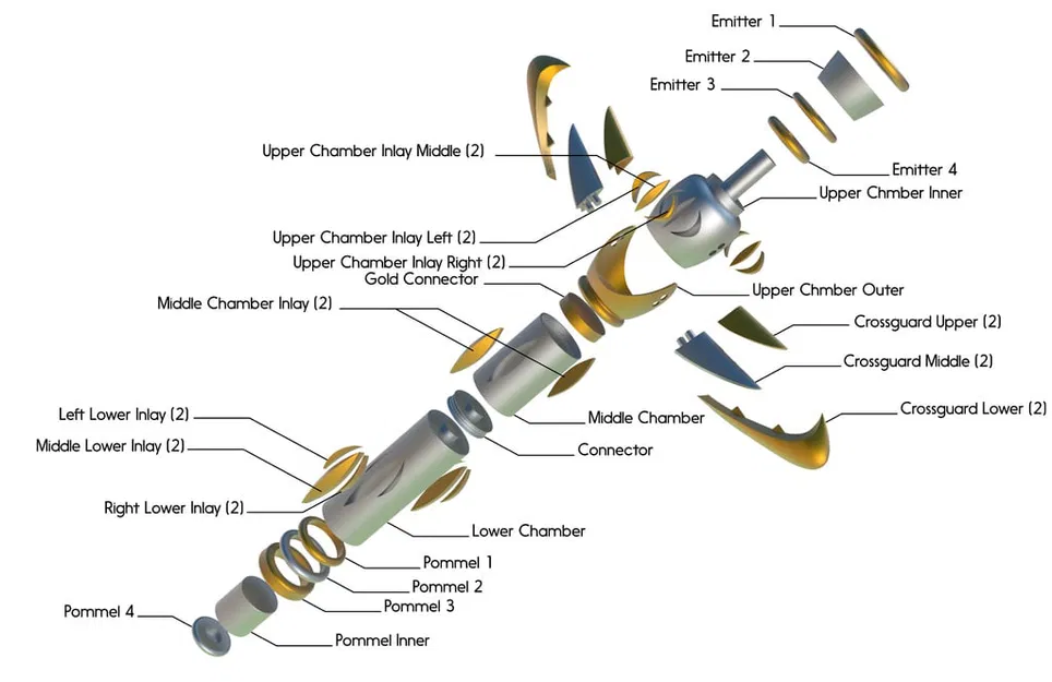 Lightsaber của Avar Kriss - Image 2