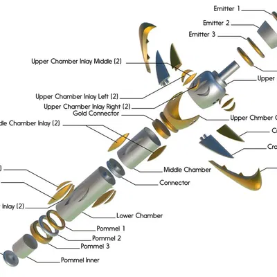 Lightsaber của Avar Kriss
