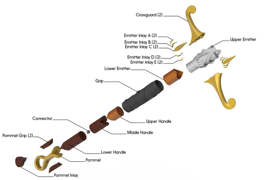 Lightsaber của Burryaga (Burryaga's Lightsaber) - Image 2