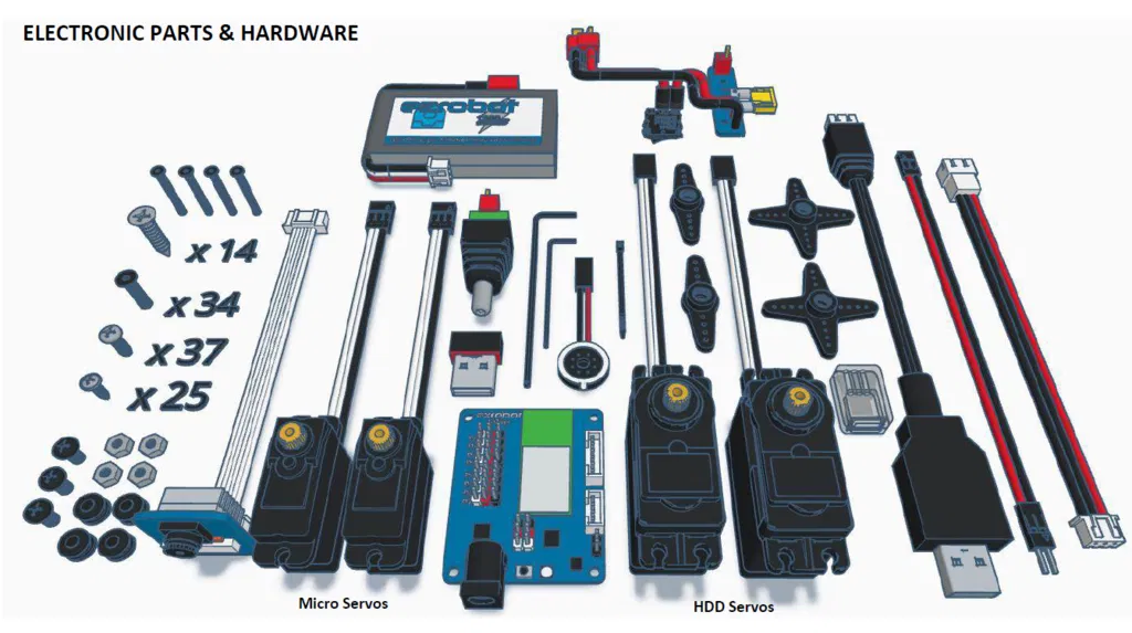 Đầu Robot EZ-inMoov (EZ-inMoov Robot Head) - Image 11