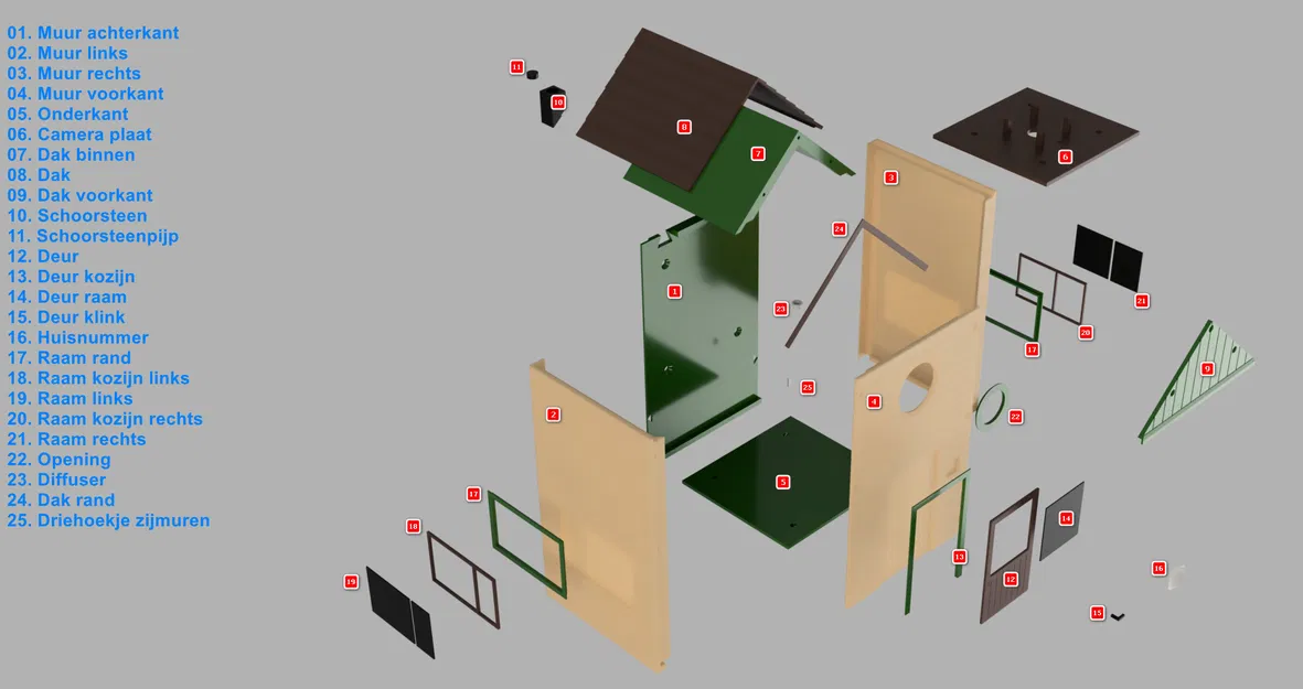 Nhà chim v3.0 (có camera và microphone) - Image 6