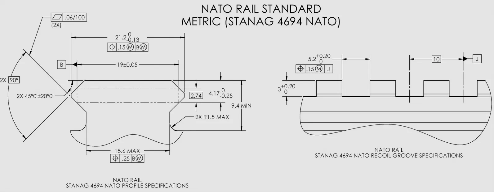 Ray NATO Metric (Picatinny/STANAG 4694) dạng tham số - Image 2