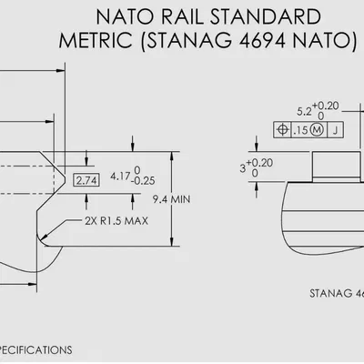 Ray NATO Metric (Picatinny/STANAG 4694) dạng tham số