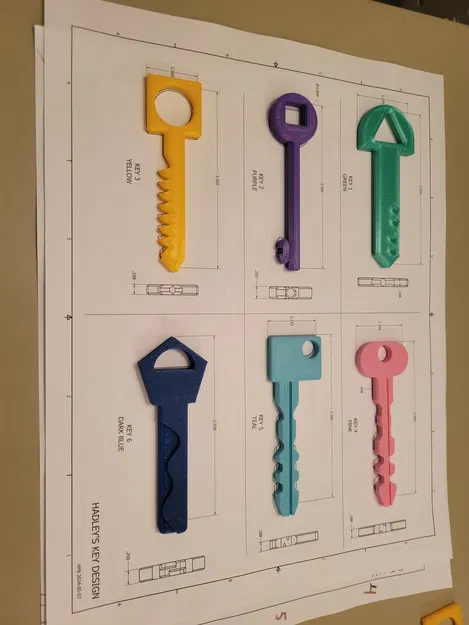 Key- Đồ chơi chìa khóa cho bé - Image 1