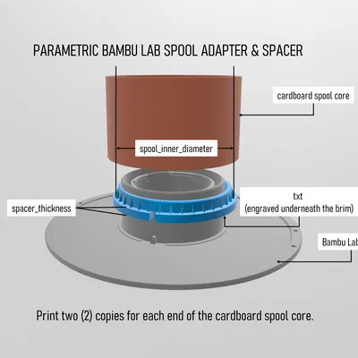 Adapter & Spacer Parametric cho Spool Bambu Lab (2-trong-1) | Lõi bìa cứng