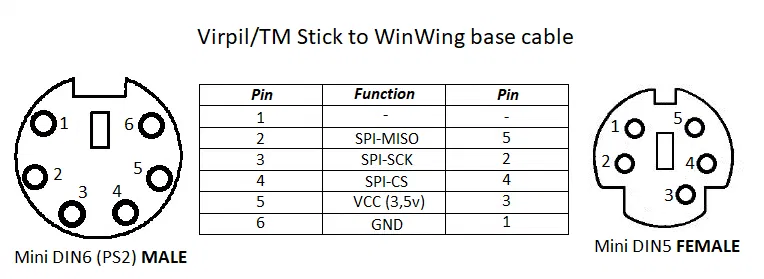 Adapter joystick Winwing sang Thrustmaster (Winwing to Thrustmaster Joystick Adapter) - Image 2