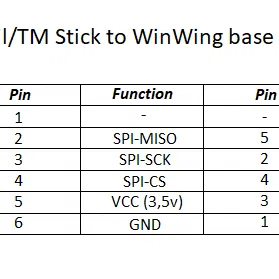 Adapter joystick Winwing sang Thrustmaster (Winwing to Thrustmaster Joystick Adapter)