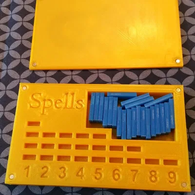 Bộ Theo Dõi Spell cho Dungeons and Dragons