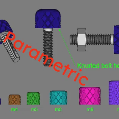 Chụp Đầu Ốc Có Vân Xoắn Parametric Đa Kích Cỡ