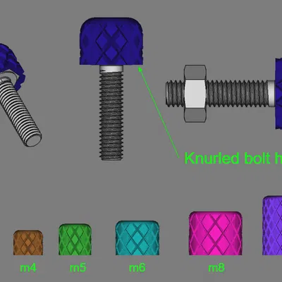 Bộ Chụp Ren Ốc Vít M3-M10 - Nâng Cấp Dễ Dàng
