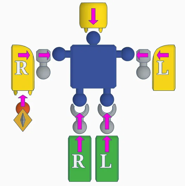 Mô hình nhân vật Roblox Articulated Gemathia - Daughters of the ARG - Image 10