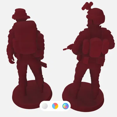 Mô hình quân đội (The Army Model)