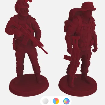 Mô hình quân đội (The Army Model)