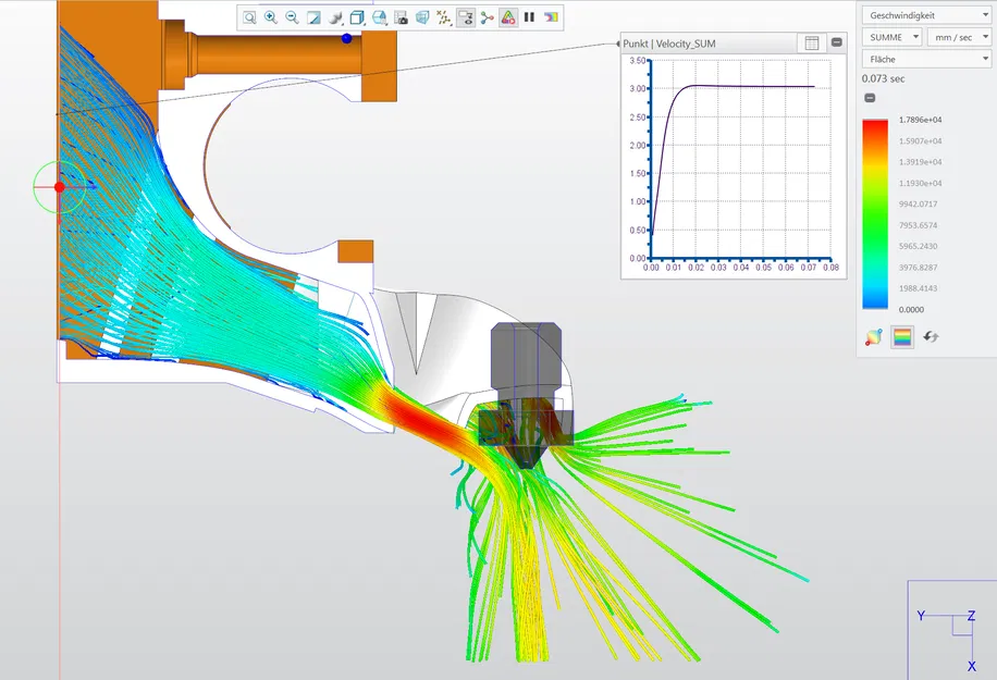 Ống dẫn gió Prusa Mini+ CFD-optimized Fan Duct v2 - Image 7