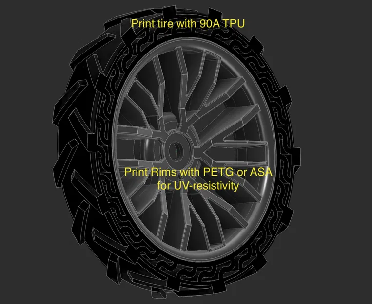 Bánh xe mềm cho Husqvarna Automower X-Series Nera và 5 Series - Image 2