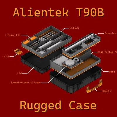 Hộp đựng siêu bền cho Alientek T90B