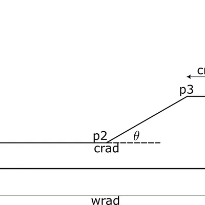 Khay đỡ tạ Kettlebell - loại 4kg và 6kg