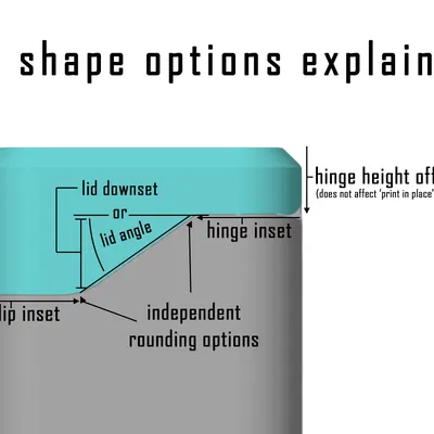 Any Box Generator - Trình tạo hộp tùy biến