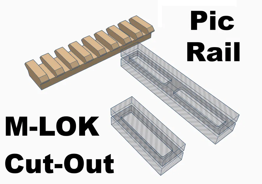 Mô hình M-LOK & Picatinny để tùy chỉnh các bản in 3D - Image 1
