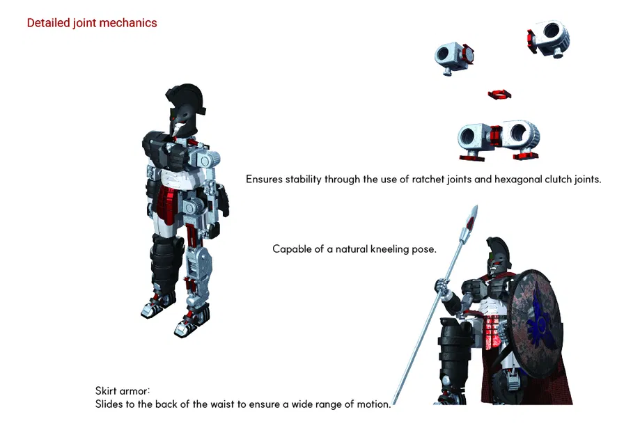 Soclion - Mô hình robot cơ khí tinh xảo tỷ lệ 1/50 - Image 3