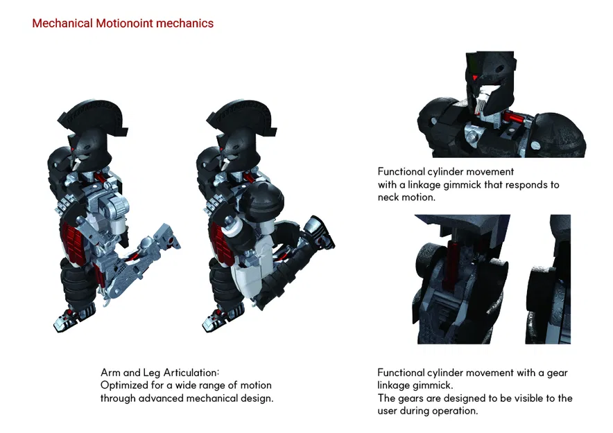 Soclion - Mô hình robot cơ khí tinh xảo tỷ lệ 1/50 - Image 4