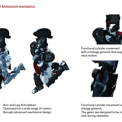 Soclion - Mô hình robot cơ khí tinh xảo tỷ lệ 1/50