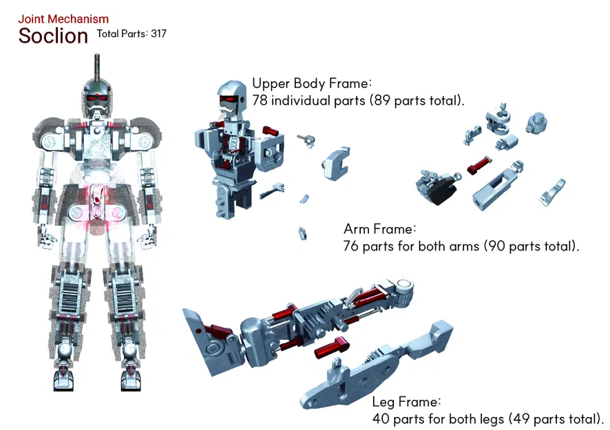 Soclion - Mô hình robot cơ khí tinh xảo tỷ lệ 1/50 - Image 5