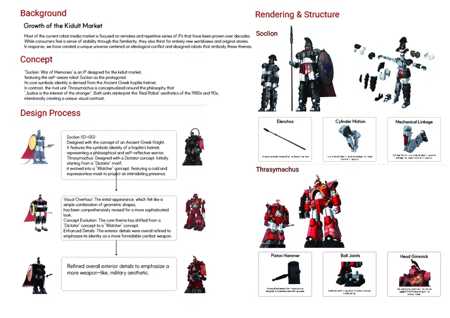 Soclion - Mô hình robot cơ khí tinh xảo tỷ lệ 1/50 - Image 8