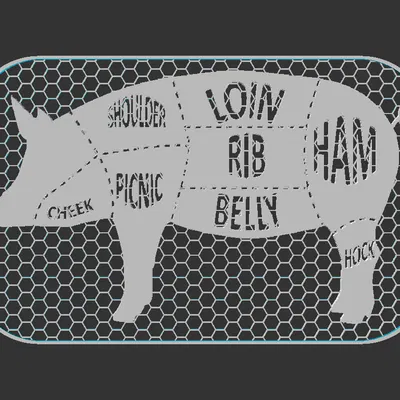 Bảng hiệu biểu đồ thịt heo (Pork Butcher Chart sign)