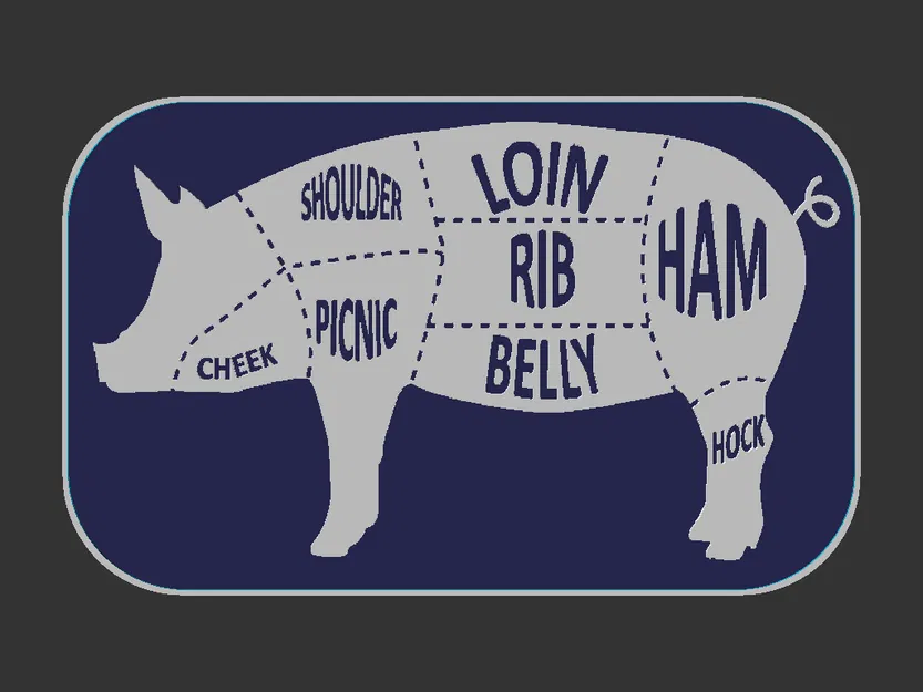 Bảng hiệu biểu đồ thịt heo (Pork Butcher Chart sign) - Image 3