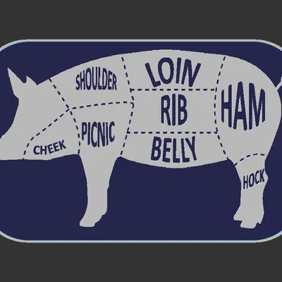 Bảng hiệu biểu đồ thịt heo (Pork Butcher Chart sign)