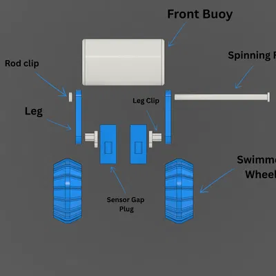 Bộ KIT bơi cho HP OTTO - Tương thích hoàn toàn với robot cơ bản