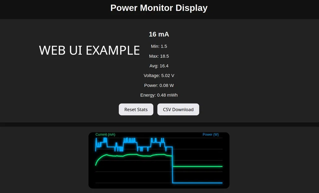 Trạm Sạc Treo Tường Philips OneBlade phong cách Kingdom Come Deliverance II - Image 30