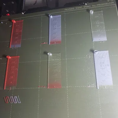 Mô hình hiệu chuẩn lượng xả nhựa (purge) MMU - Core One & Mk3