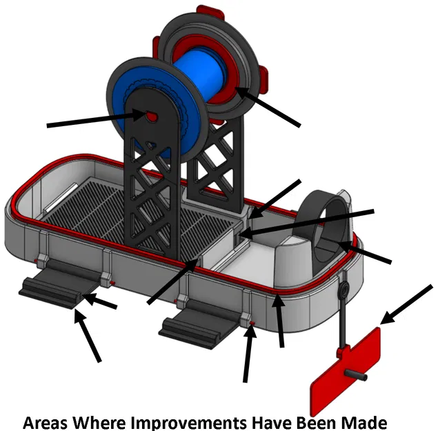 Bản Remix Cải Tiến: Nắp, Khóa, Hộp Hút Ẩm, Ron TPU & Phụ Kiện cho Hộp Đựng Filament - Image 1