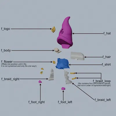 Mô hình Nữ Gnome (Female Gnome) trang trí