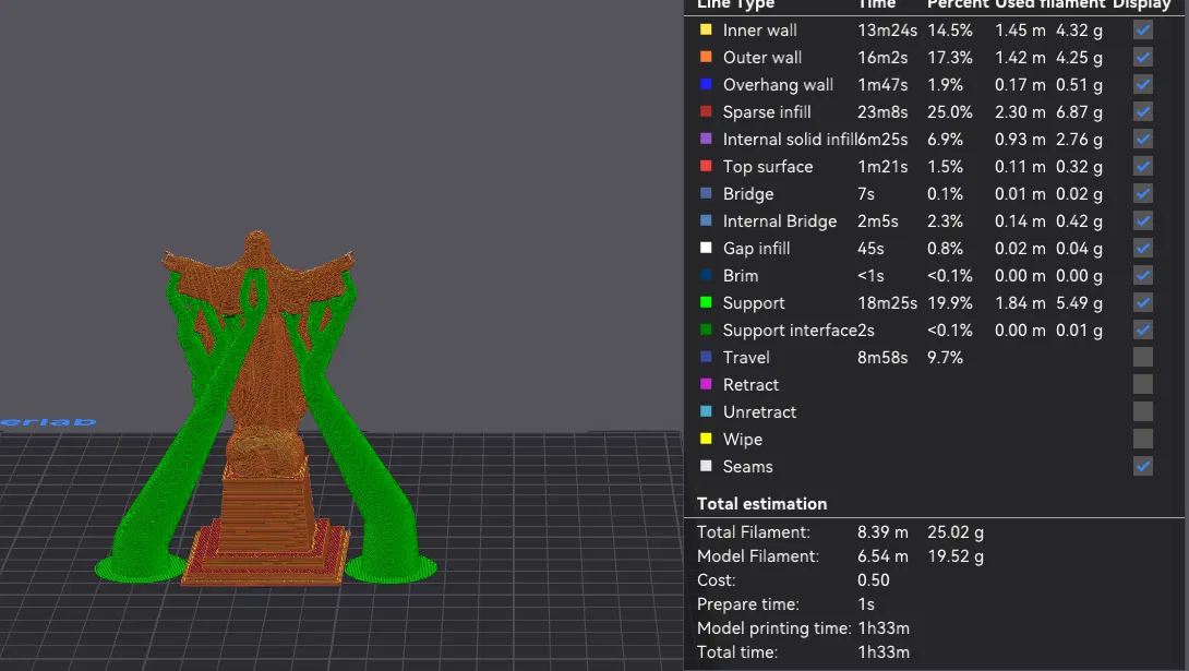 Mô hình 3D Tượng Chúa Jesus chi tiết sắc nét để in tại nhà - Image 2
