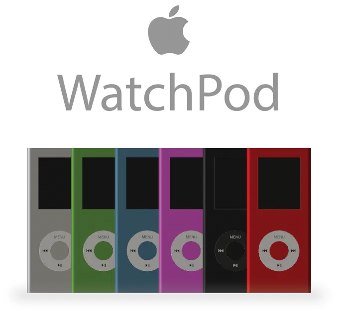 Dự án WatchPod - Image 1