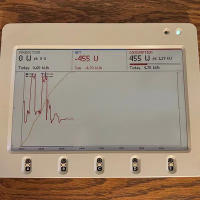 Vỏ bảo vệ cho Inky Frame 7.3