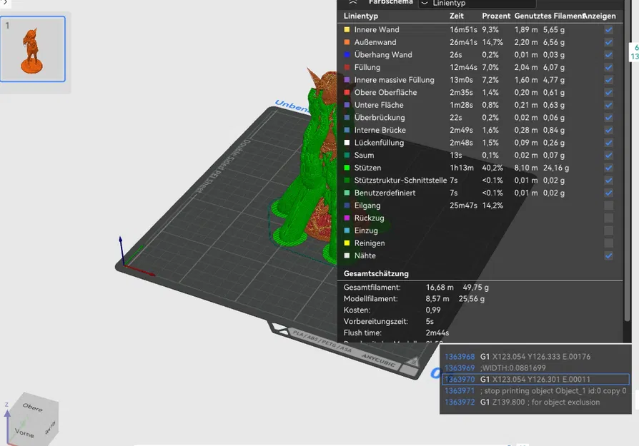 Mô hình nữ Goblin (Goblin Women) tinh xảo cho bộ sưu tập Fantasy - Image 2