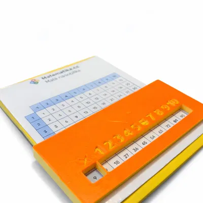 Dụng cụ học toán – Mô hình bảng cửu chương có thanh trượt