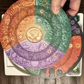 Bộ khay đựng (Insert/Organizer) cho Unconscious Mind - Kickstarter Collector’s Edition - Thumbnail 12