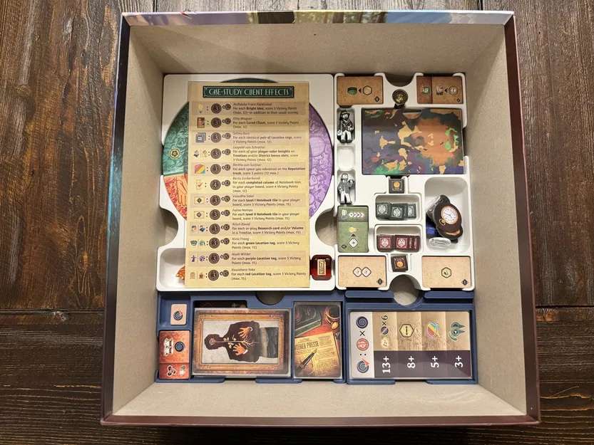 Bộ khay đựng (Insert/Organizer) cho Unconscious Mind - Kickstarter Collector’s Edition - Image 36