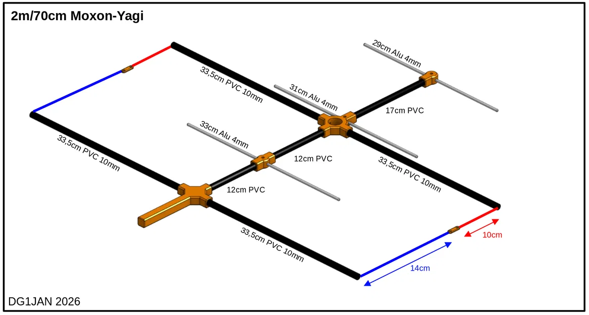 Ăng-ten Moxon-Yagi cầm tay 2m/70cm - Image 3